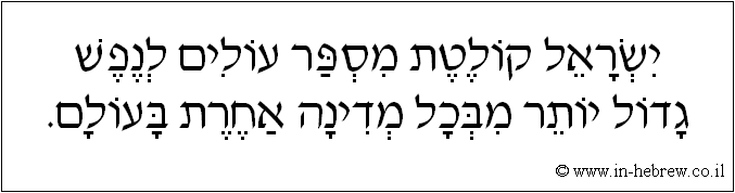 עברית: ישראל קולטת מספר עולים לנפש גדול יותר מבכל מדינה אחרת בעולם.