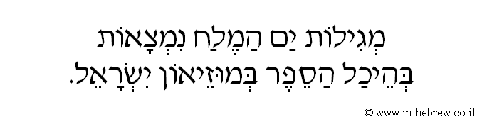עברית: מגילות ים המלח נמצאות בהיכל הספר במוזיאון ישראל.