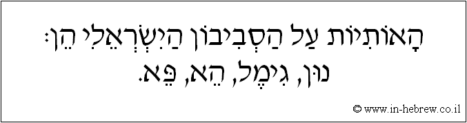 עברית: האותיות על הסביבון הישראלי הן: נון, גימל, הא, פא.