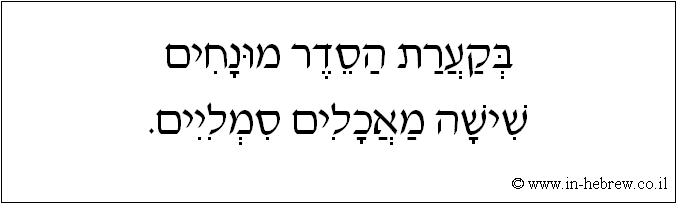 עברית: בקערת הסדר מונחים שישה מאכלים סמליים.
