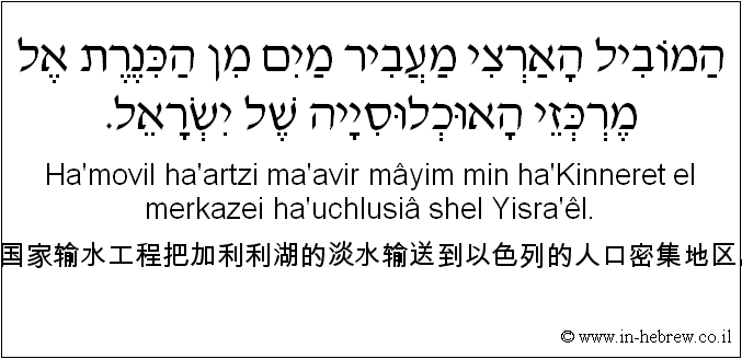 中文和希伯来语: 国家输水工程把加利利湖的淡水输送到以色列的人口密集地区。