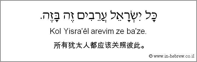 中文和希伯来语: 所有犹太人都应该关照彼此。