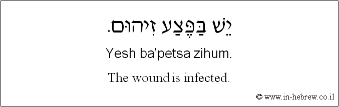English to Hebrew: The wound is infected.