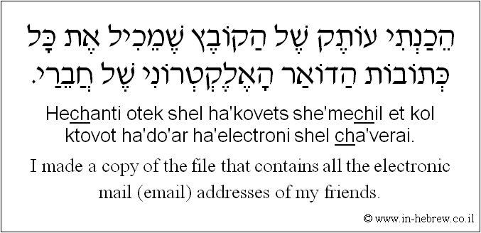 English to Hebrew: I made a copy of the file that contains all the electronic mail (email) addresses of my friends.