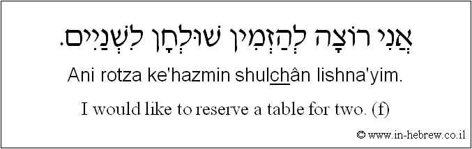 English to Hebrew: I would like to reserve a table for two. ( f )