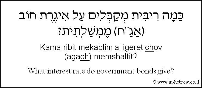 English to Hebrew: What interest rate do government bonds give?