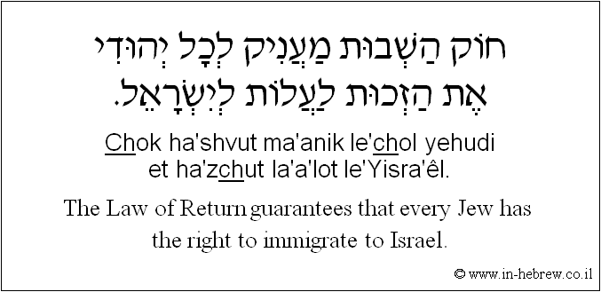 English to Hebrew: The law of return guarantees that every Jew has the right to immigrate to Israel.
