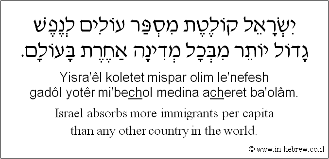 English to Hebrew: Israel absorbs more immigrants per capita than any other country in the world.
