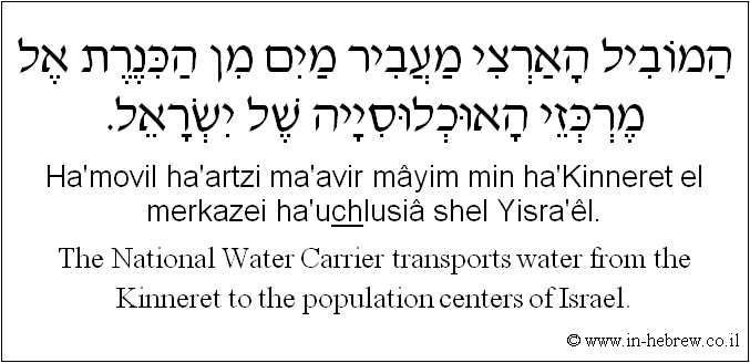 English to Hebrew: The National Water Carrier transports water from the Kinneret to the population centers of Israel.