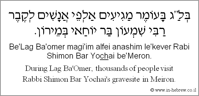 English to Hebrew: During Lag Ba'Omer, thousands of people visit Rabbi Shimon Bar Yochai's gravesite in Meiron.