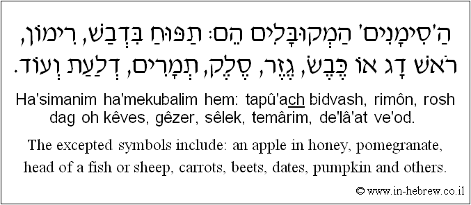 English to Hebrew: The excepted symbols include: an apple in honey, pomegranate, head of a fish or sheep, carrots, beets, dates, pumpkin and others.
