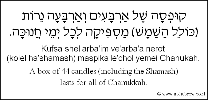English to Hebrew: A box of 44 candles (including the Shamash) lasts for all of Chanukkah