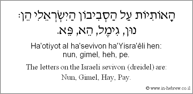 English to Hebrew: The letters on the Israeli sevivon (dreidel) are: Nun, Gimel, Hay, Pay.