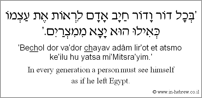 English to Hebrew: In every generation a person must see himself as if he left Egypt.