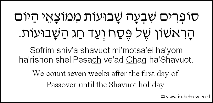 English to Hebrew: We count seven weeks after the first day of Passover until the Shavuot holiday.