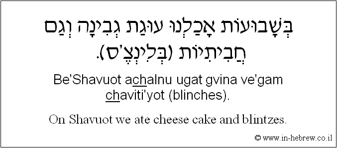 English to Hebrew: On Shavuot we ate cheese cake and blintzes.