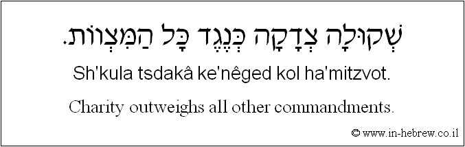 English to Hebrew: Charity outweighs all other commandments.