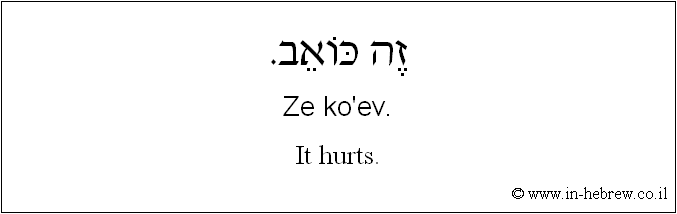 English to Hebrew: It hurts.