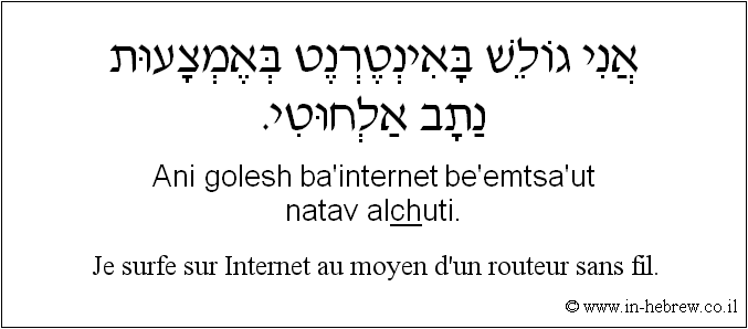 Français à l'hébreu: Je surfe sur Internet au moyen d’un routeur sans fil.