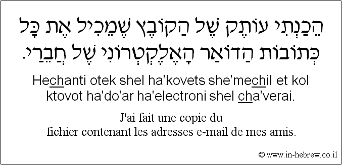 Français à l'hébreu: J'ai fait une copie du fichier contenant les adresses e-mail de mes amis.