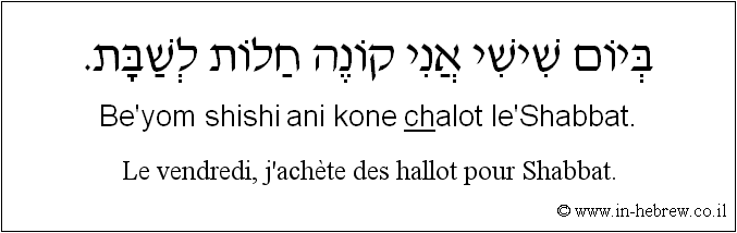 Français à l'hébreu: Le vendredi, j'achète des hallot pour Shabbat .