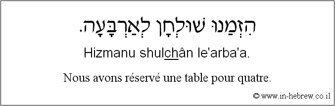 Français à l'hébreu: Nous avons réservé une table pour quatre.