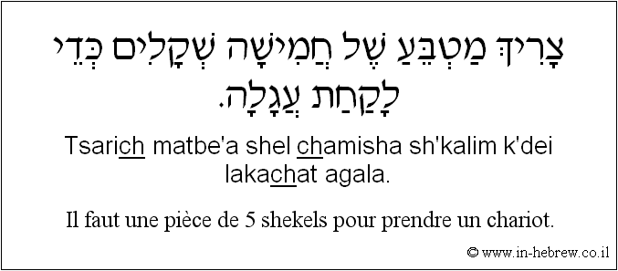 Français à l'hébreu: Il faut une pièce de 5 shekels pour prendre un chariot.