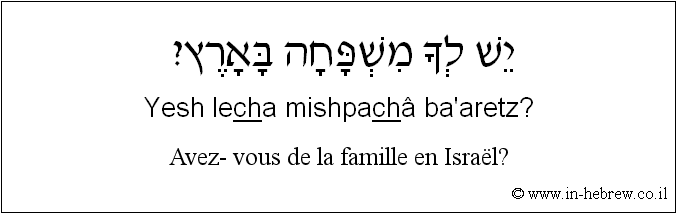 Français à l'hébreu: Avez- vous de la famille en Israël?
