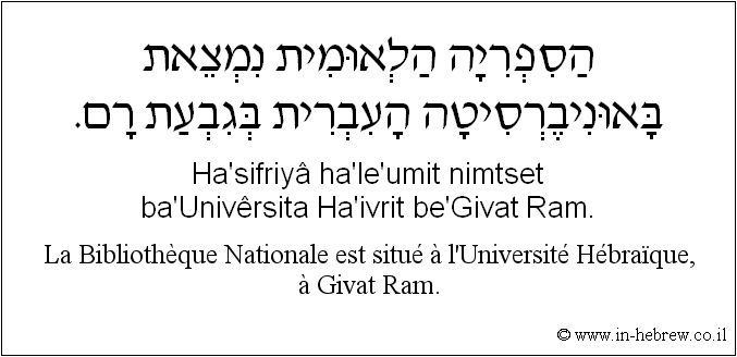 Français à l'hébreu: La Bibliothèque Nationale est situé à l'Université Hébraïque, à Givat Ram.