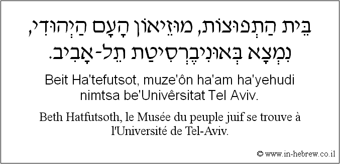 Français à l'hébreu: Beth Hatfutsoth, le Musée du peuple juif se trouve à l'Université de Tel-Aviv.