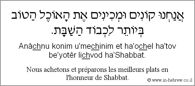 Français à l'hébreu: Nous achetons et préparons les meilleurs plats en l'honneur de Shabbat.