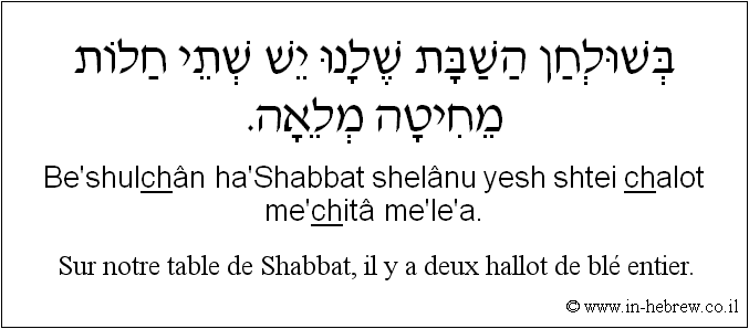 Français à l'hébreu: Sur notre table de Shabbat, il y a deux hallot de blé entier.