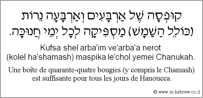 Français à l'hébreu: Une boîte de quarante-quatre bougies (y compris le Chamash) est suffisante pour tous les jours de Hanoucca.