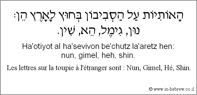 Français à l'hébreu: Les lettres sur la toupie à l'étranger sont : Nun, Gimel, Hé, Shin.