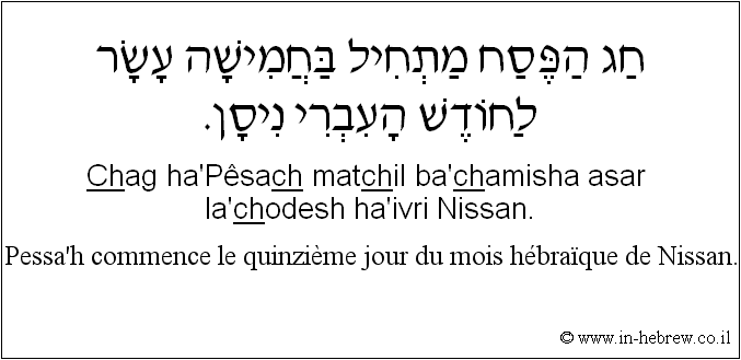 Français à l'hébreu: Pessa’h commence le quinzième jour du mois hébraïque de Nissan.