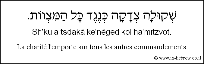 Français à l'hébreu: La charité l’emporte sur tous les autres commandements.