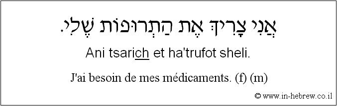 Français à l'hébreu: J'ai besoin de mes médicaments.
