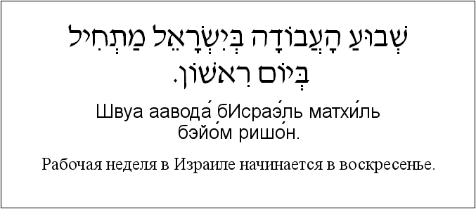 Иврит и русский: Рабочая неделя в Израиле начинается в воскресенье.