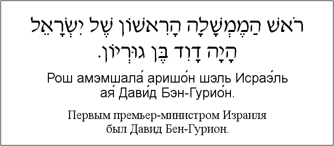 Иврит и русский: Первым премьер-министром Израиля был Давид Бен-Гурион
