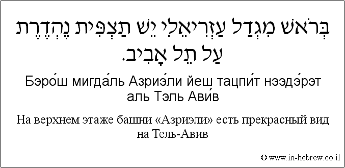Иврит и русский: На верхнем этаже башни «Азриэли» есть прекрасный вид на Тель-Авив