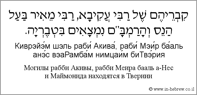Иврит и русский: Могилы рабби Акивы, рабби Меира бааль а-Нес и Маймонида находятся в Твериии