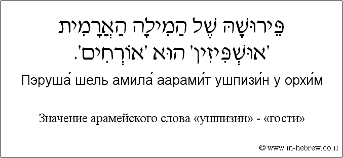Иврит и русский: Значение арамейского слова «ушпизин» — «гости»