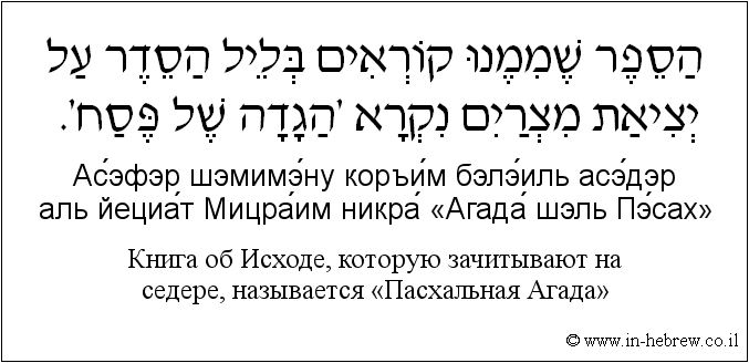 Иврит и русский: Книга об Исходе, которую зачитывают на седере, называется «Пасхальная Агада»