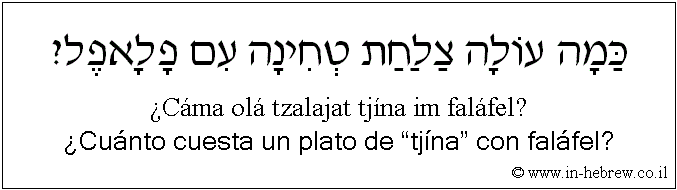 Español y hebreo: ¿Cuánto cuesta un plato de “tjína” con faláfel?