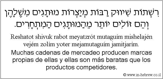 Español y hebreo: Muchas cadenas de mercadeo producen marcas propias de ellas y ellas son más baratas que los productos competidores.