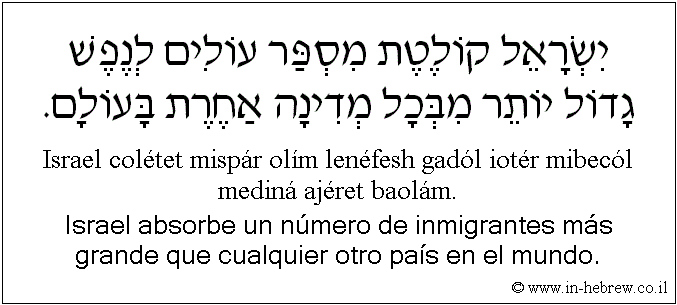 Español y hebreo: Israel absorbe un número de inmigrantes más grande que cualquier otro país en el mundo.