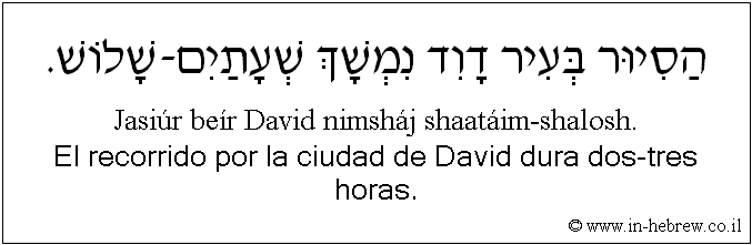 Español y hebreo: El recorrido por la ciudad de David dura dos-tres horas.