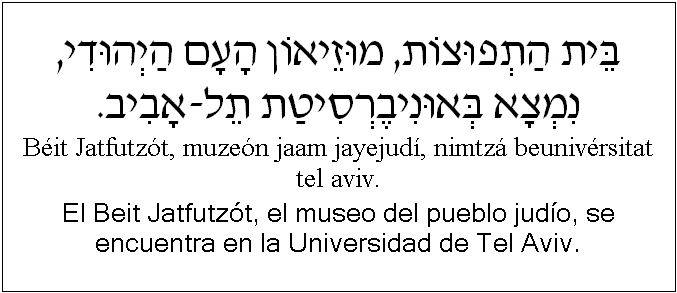 Español y hebreo: El Beit Jatfutzót, el museo del pueblo judío, se encuentra en la Universidad de Tel Aviv.
