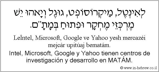 Español y hebreo: Intel, Microsoft, Google y Yahoo tienen centros de investigación y desarrollo en MATÁM.