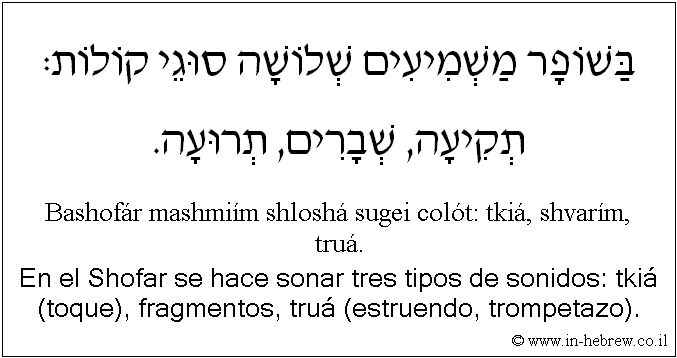 Español y hebreo: En el Shofar se hace sonar tres tipos de sonidos: tkiá (toque), fragmentos, truá (estruendo, trompetazo).